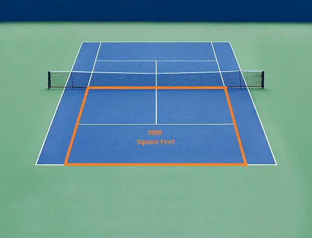 1000 square feet - half tennis court